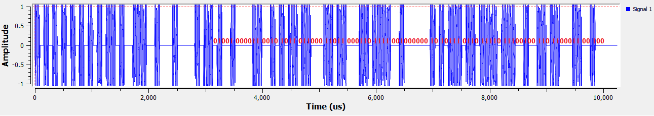 ASK_Hello_world_9.6bps_noCRC.png